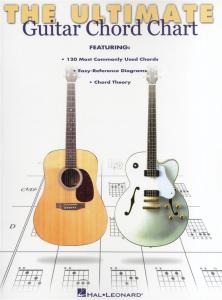 Ultimate Guitar Chord Chart