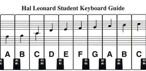 Hal Leonard Student Keyboard Guide