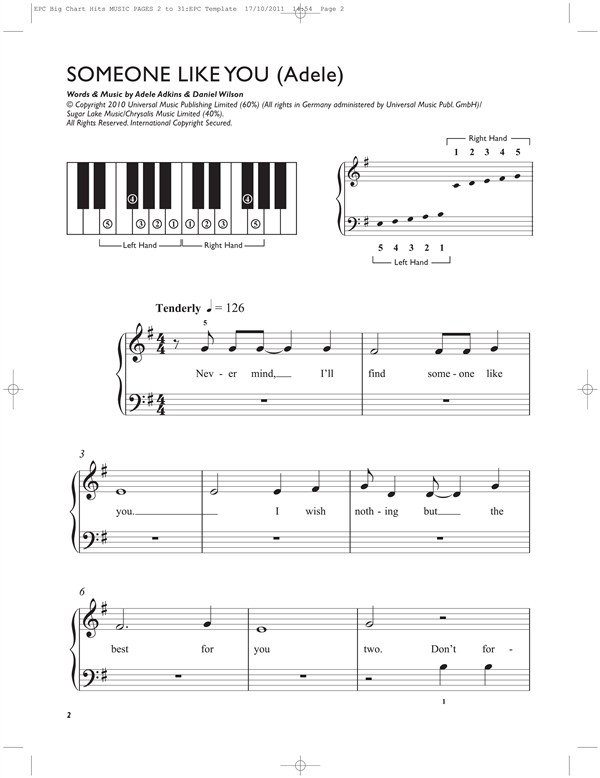 Easiest 5-Finger Piano Collection: Big Chart Hits