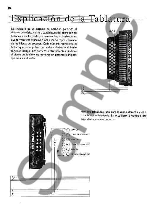 Aprende Ya! Acordes Para El Acordeon De Botones | Notlagret