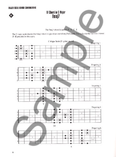 Scale-Chord Connection