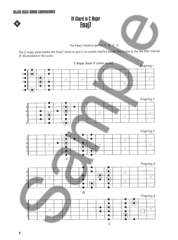 Scale-Chord Connection