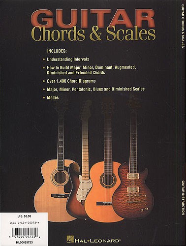 Guitar Chords And Scales