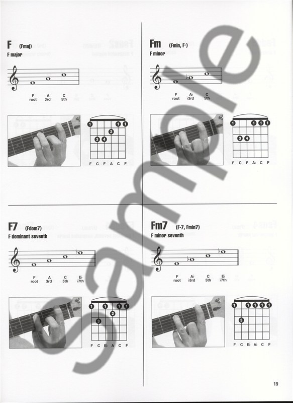 Guitar Worship Chords - Photos And Diagrams For 144 Chords