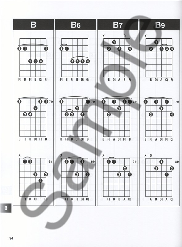 Hal Leonard Guitar Method: Guitar Chord, Scale & Arpeggio Finder