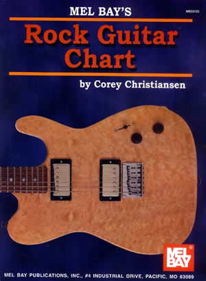 Rock Guitar Chart