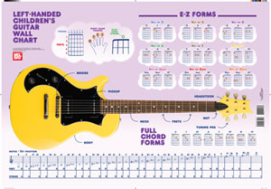 Left-Handed Children's Guitar Wall Chart (Wall Chart)