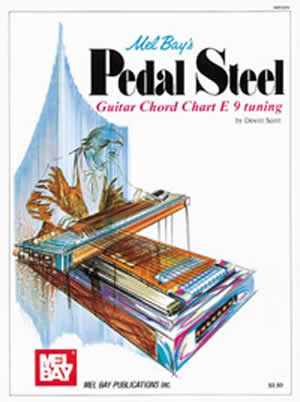 Pedal Steel Guitar Chord Chart