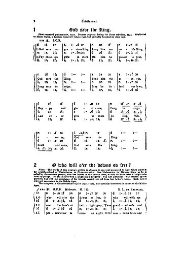 Various Cantemus Part One Sab/Piano/Tonic