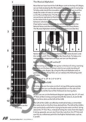 Introduction To The Guitar Toolbox - Part 1